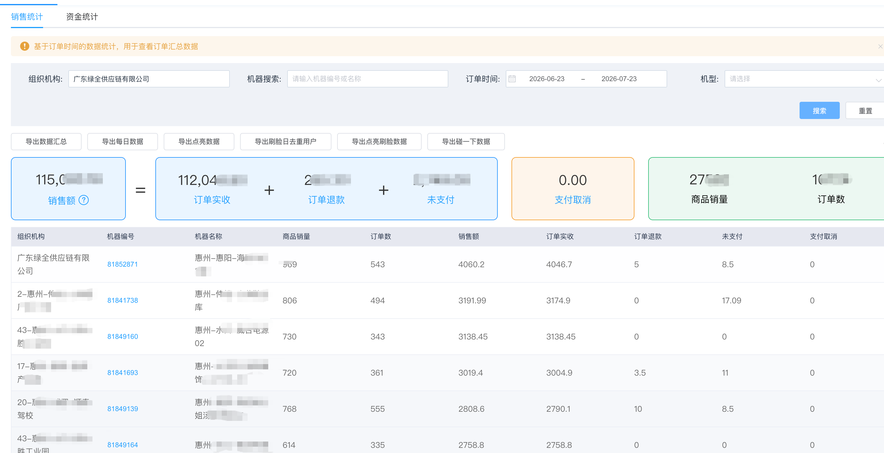 LinkSpot 销售统计界面，显示订单、销售和回款数据